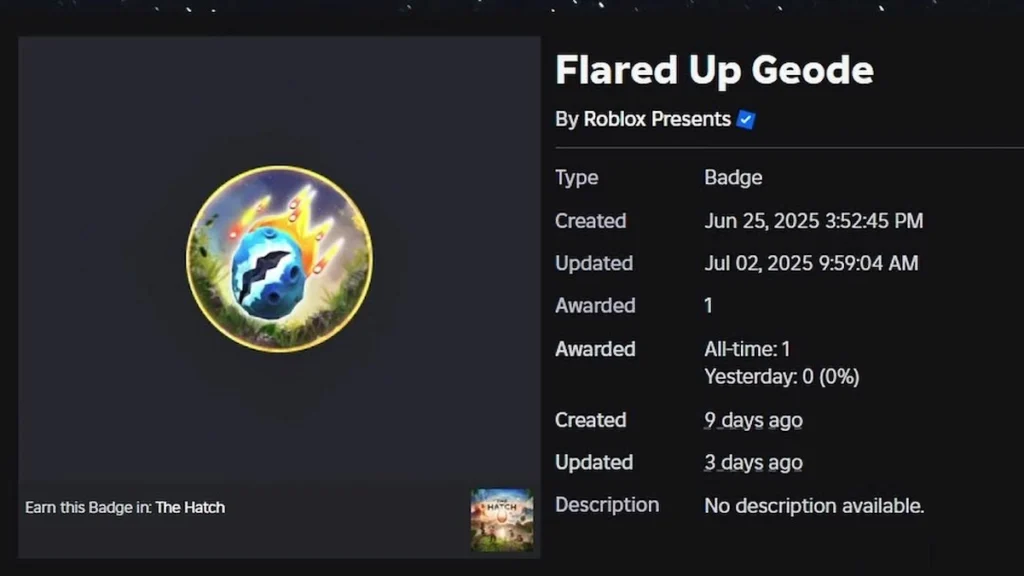 Flared Up Geode