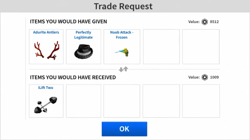 Roblox Trade Scams